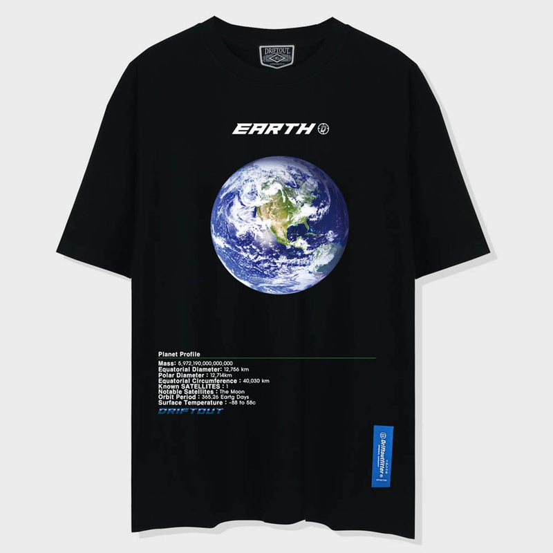 TU-072 PLANET EARTH