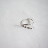 Nan Minimal Ring