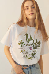 [BREEZE] Botanical Garden T-Shirts_WHITE (CTD1) (6552354553974)