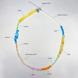 カラージェムストーンネックレス / color gemstone necklace