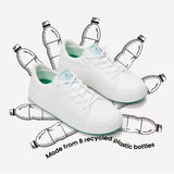 エコニットスニーカー / KOKOLU Eco-Knit Sneaker